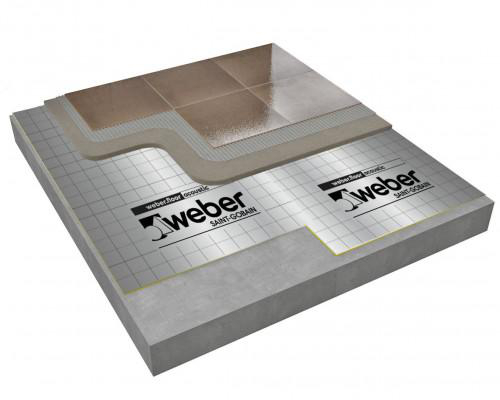 weberfloor-acoustic-ljudgolv.jpg