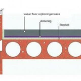 weber-stepisol-ljudgolv.jpg