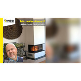 Weberfavorit i september är weberbase designputs Weberfavorit i september är weberbase designputs