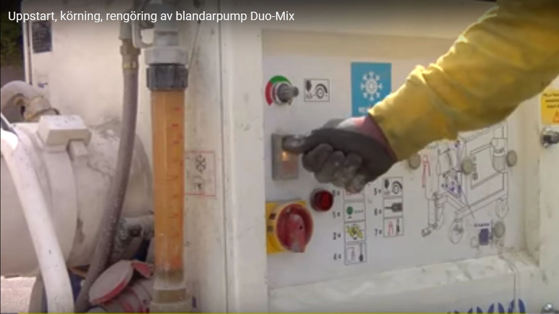Uppstart, körning, rengöring av Duo-mix blandarpump