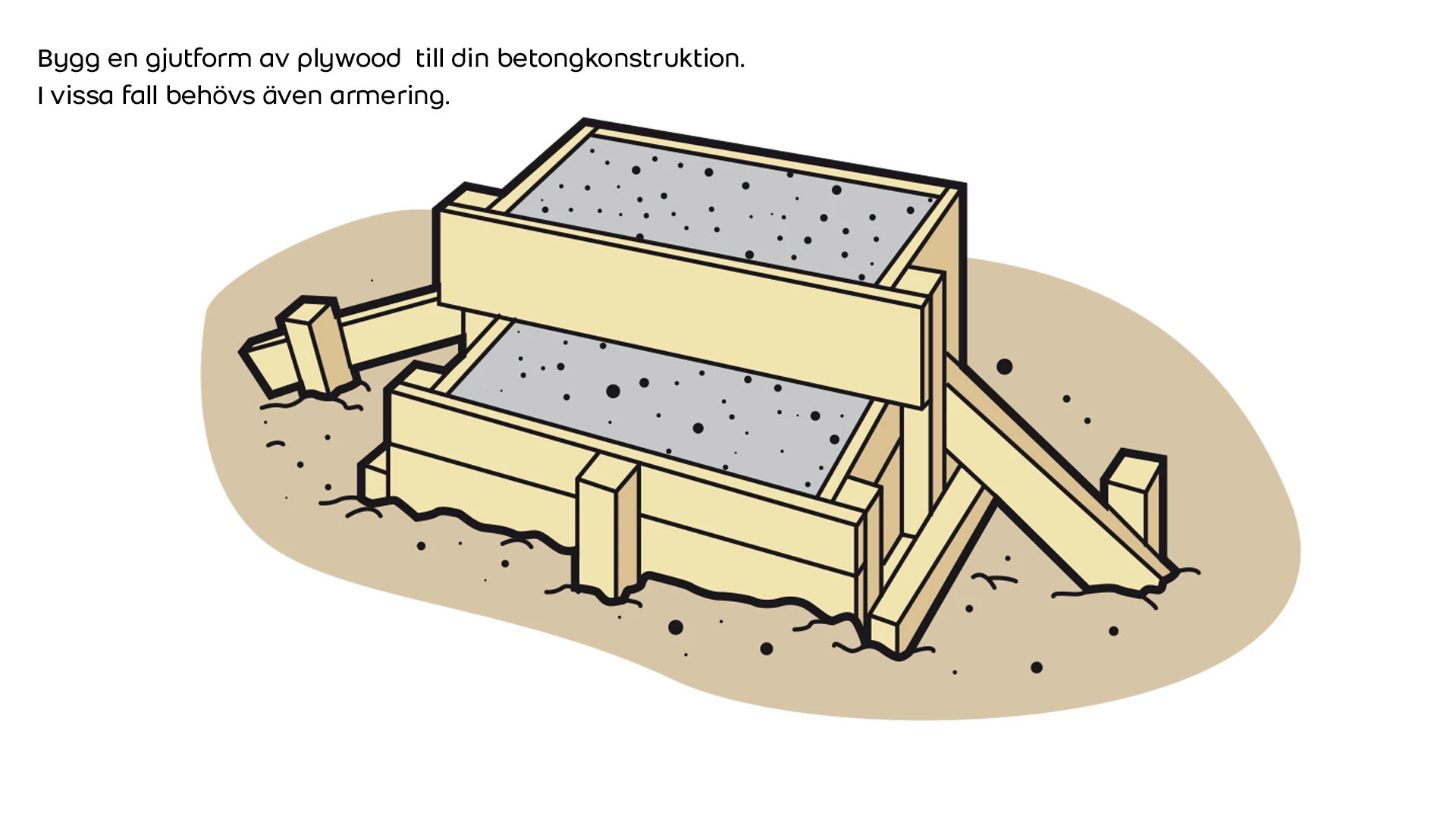 Bygg en gjutform till din betongkonstruktion