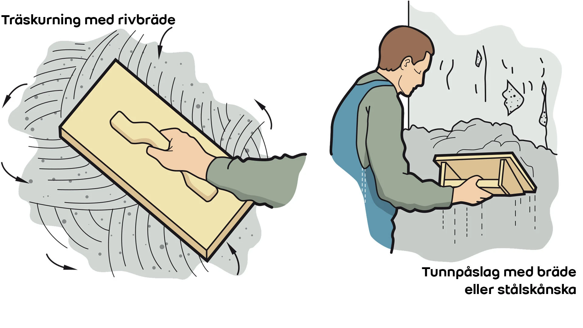 Tunt putsskikt avjämnas med bräda eller stålskånska